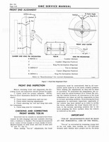 1966 GMC 4000-6500 Shop Manual 0118.jpg